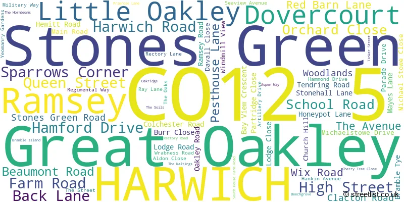 A word cloud for the CO12 5 postcode